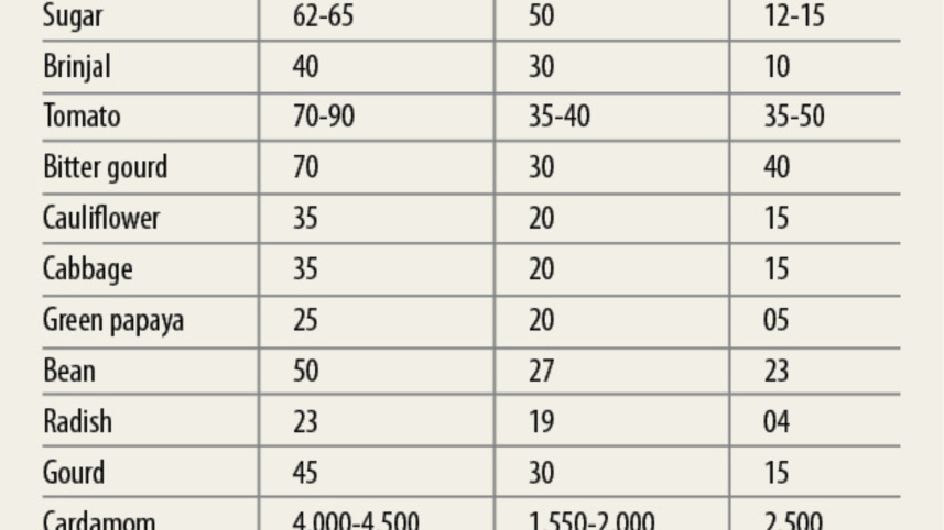 price_chart.jpg