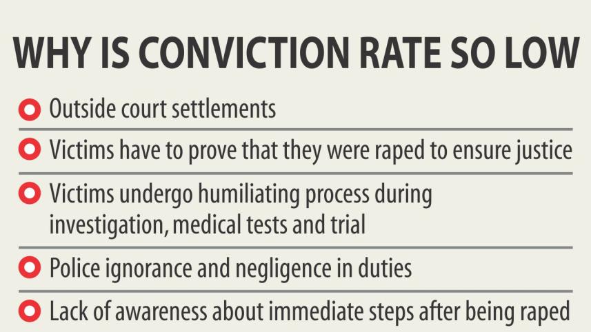 rape_1.jpg