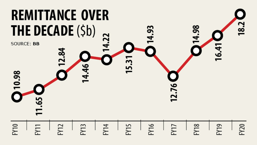remittance1.jpg