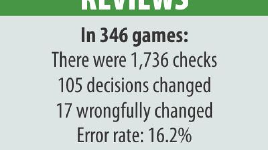 review.jpg