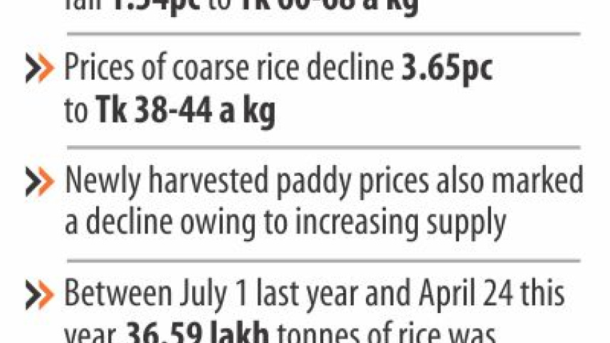 rice_text.jpg