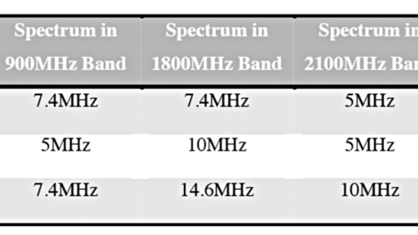 robi airtel 2.jpg