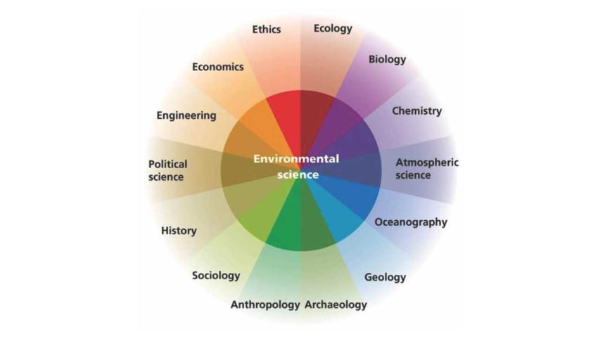 saving_the_environment_as_a_career1_0.jpg