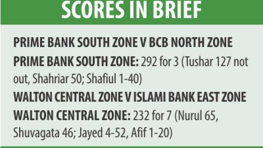 scores_4.jpg