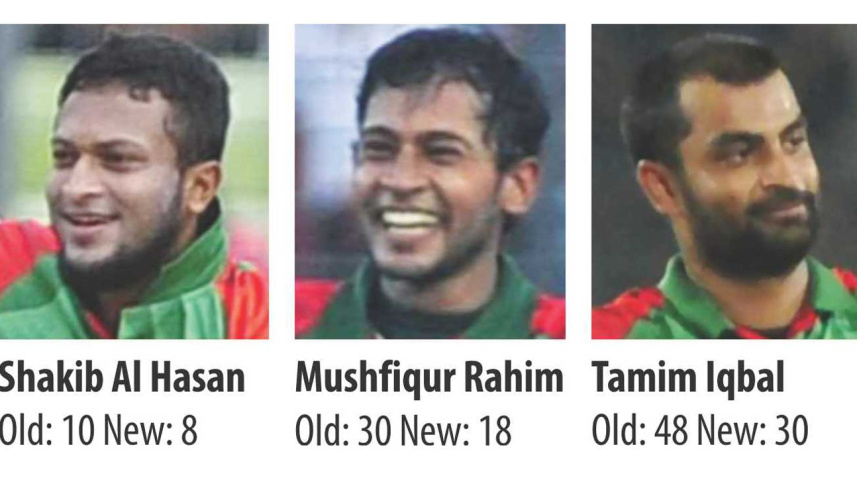 shakib