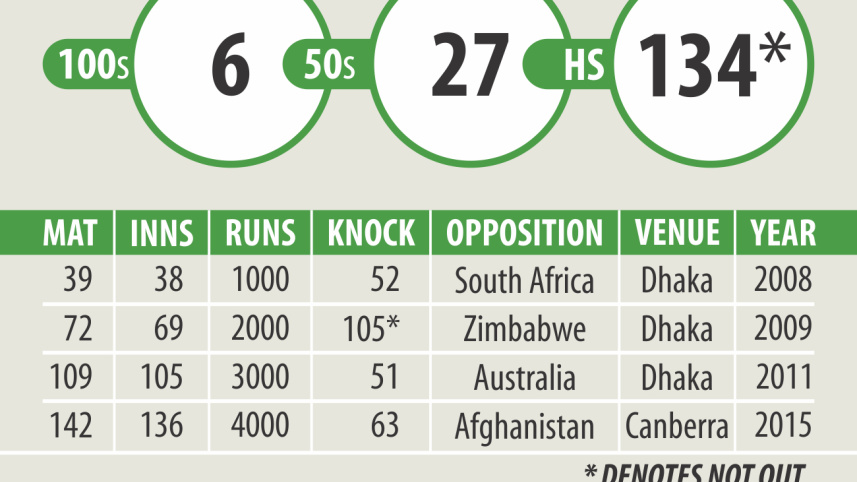 shakib 4k.jpg