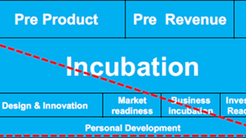 startup.png