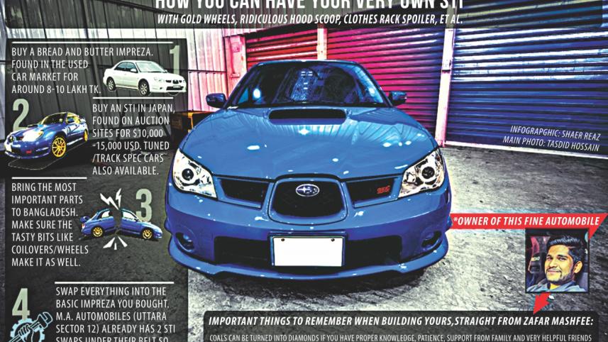 sti 4.jpg