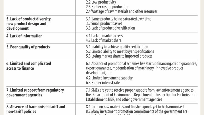 table_2_1.jpg