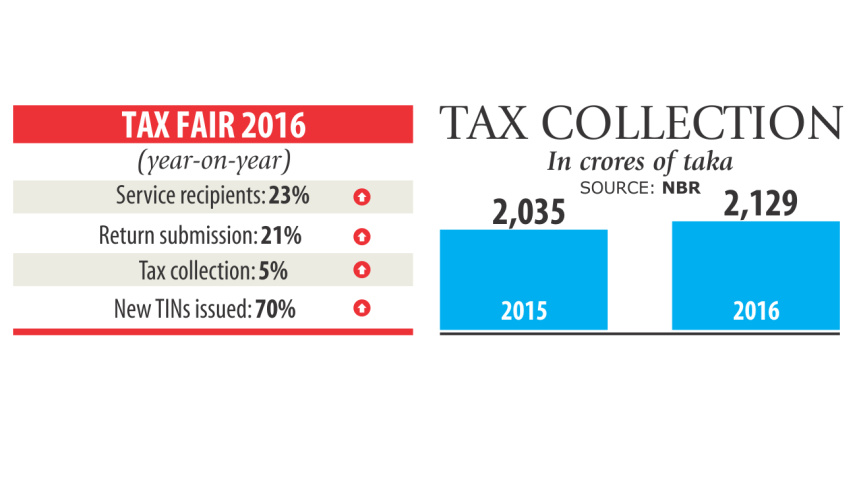 tax fair1.jpg