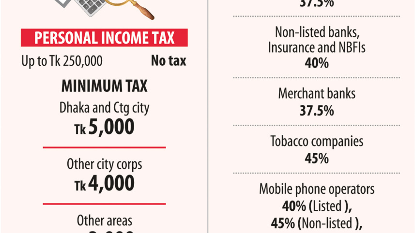 taxslabs_final_dividends.jpg
