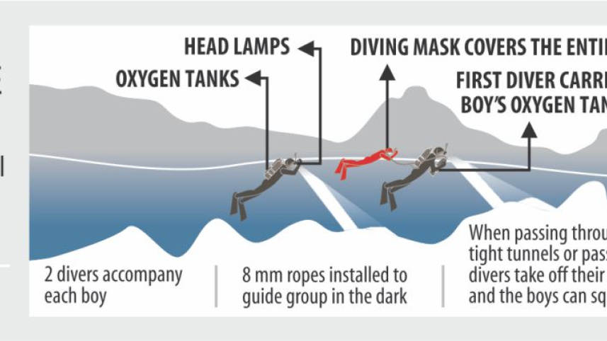 thai_cave_info.jpg