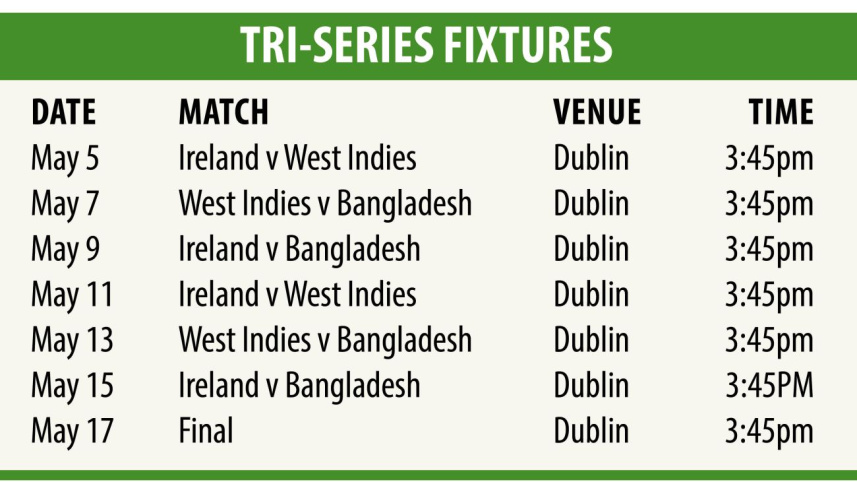tri_series_fixture.jpg