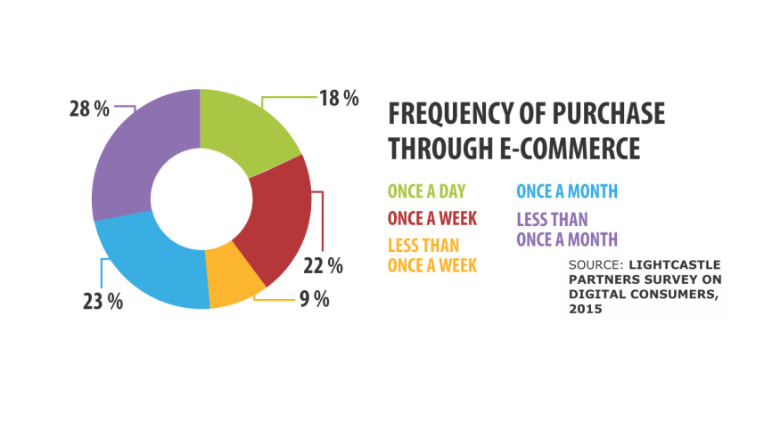 trust e-commerce 2.jpg