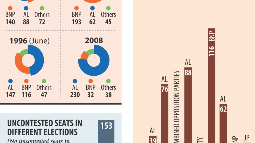 votes_3.jpg