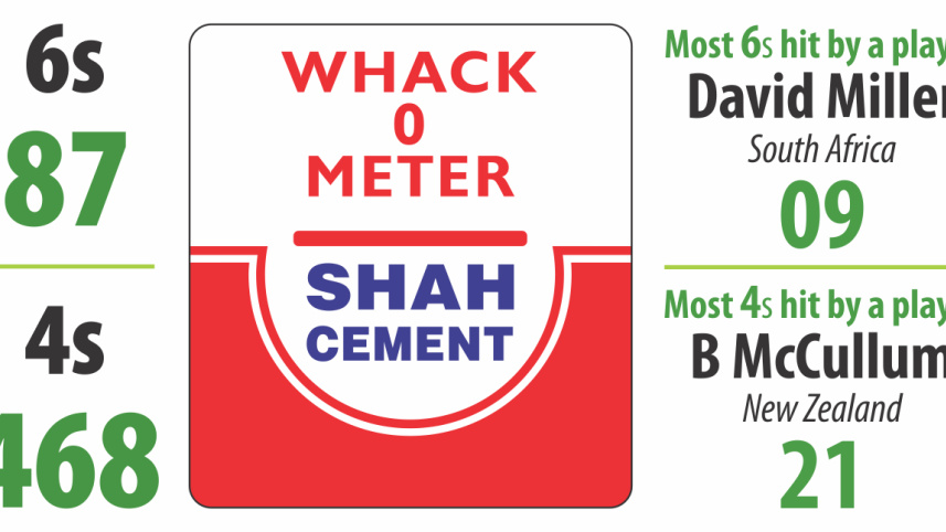 whack todays.jpg