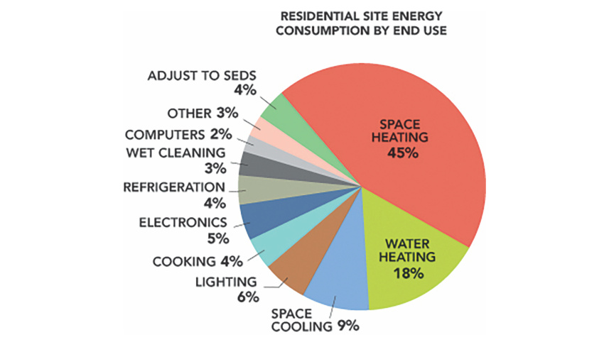 world_green_building_council_3.jpg