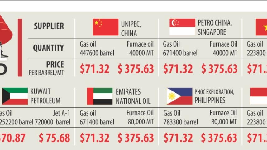 oil-deal.jpg