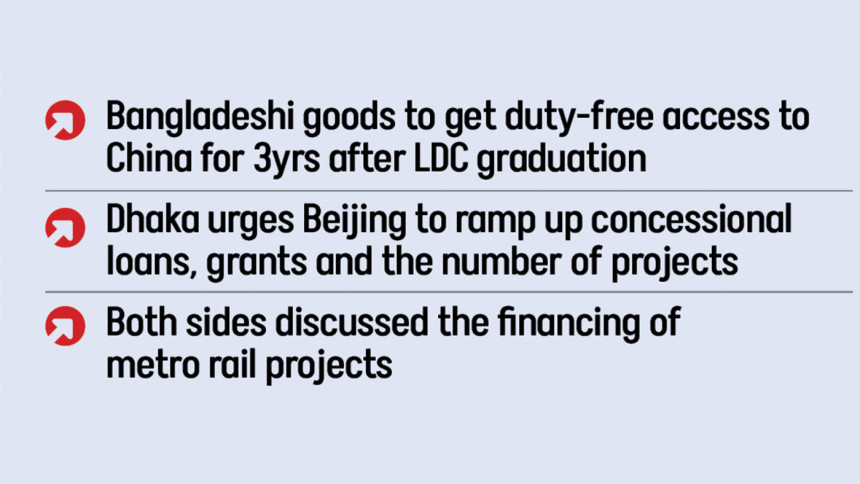 Chinese loans repayment extension Bangladesh Chinese loans repayment extension Bangladesh