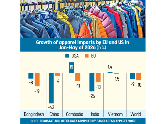 Apparel-exports.jpg