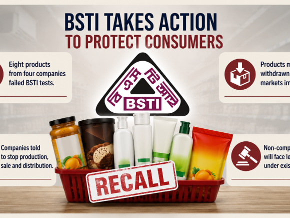 BSTI recall.png