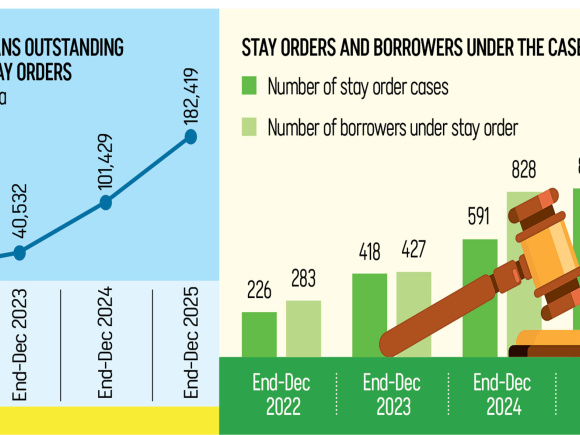 Bangladesh-Bank-(BB)-report.jpg