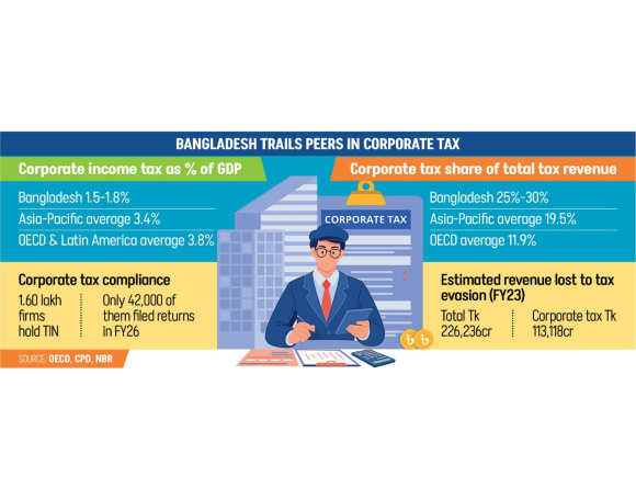 Corporate tax.jpg
