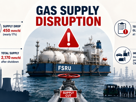 FSRU gas crisis.png