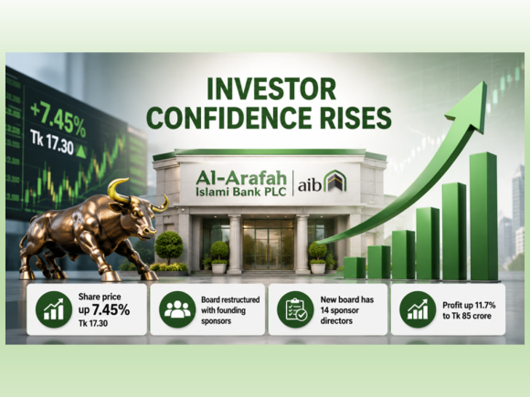 Investor influence visual.png