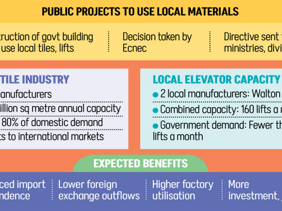 Public-projects.jpg