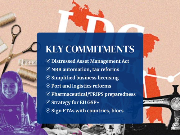 banking and tax reforms bd.png