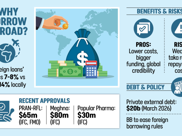 local-credit-costs.jpg