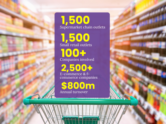 Bangladesh supermarket outlets doubled in 2025