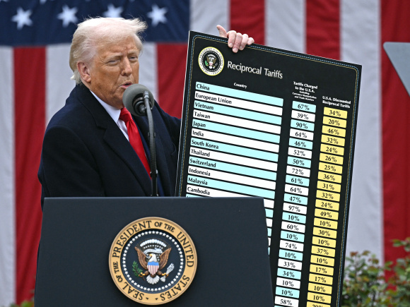 new US tariffs policy latest update