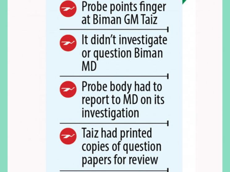 biman_graft.jpg