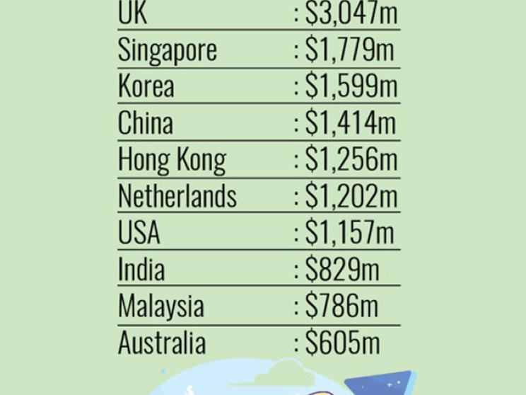 bangladesh-investment-summit-2025-ds-i.jpg