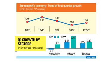 GDP-growth.jpg