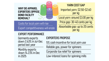 Local-apparel-exporters.jpg