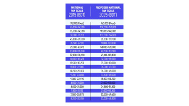 pay scale-final.jpg