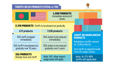 US-trade-deal.jpg