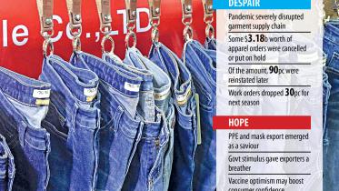 garments-sector.jpg