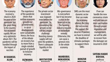 Economists.jpg
