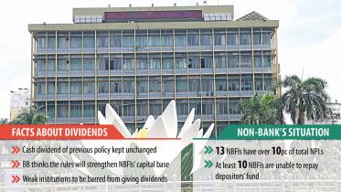 The-central-bank.jpg