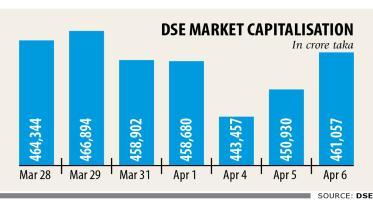 The-stock-market.jpg