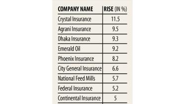 Insurance-stocks-1.jpg