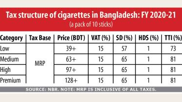 cigarrate-tex.jpg