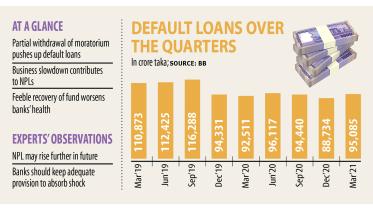 Bad-loans.jpg