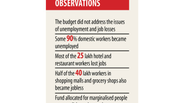 national-budget.jpg