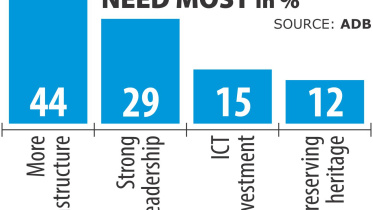 adb poll.jpg