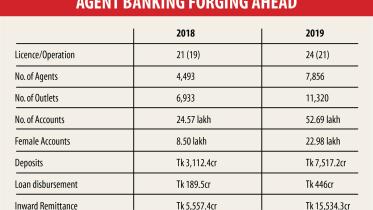Agent-banking-1.jpg